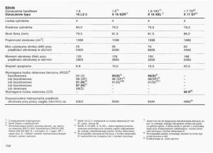 Opel-Vectra-B-instrukcja-obslugi page 150 min