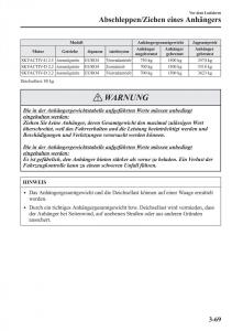 manual-Mazda-CX-5-Mazda-CX-5-Handbuch page 145 min