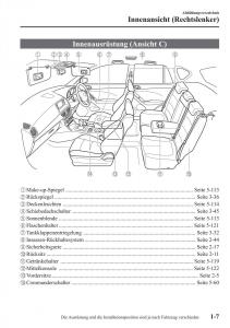 manual-Mazda-CX-5-Mazda-CX-5-Handbuch page 15 min