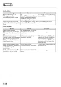 manual-Mazda-CX-5-Mazda-CX-5-Handbuch page 446 min