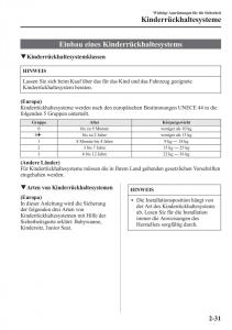 manual-Mazda-CX-5-Mazda-CX-5-Handbuch page 47 min