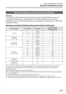 manual-Mazda-CX-5-Mazda-CX-5-Handbuch page 53 min