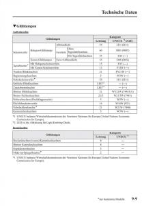 manual-Mazda-CX-5-Mazda-CX-5-Handbuch page 625 min