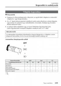 Mazda-CX-5-Kezelesi-utmutato page 218 min