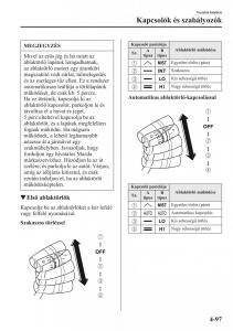 Mazda-CX-5-Kezelesi-utmutato page 234 min