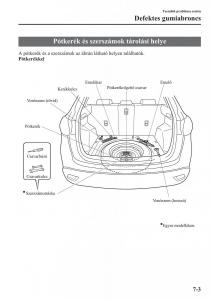 Mazda-CX-5-Kezelesi-utmutato page 500 min