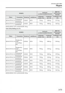 Mazda-CX-5-handleiding page 151 min