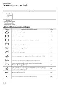 Mazda-CX-5-handleiding page 200 min