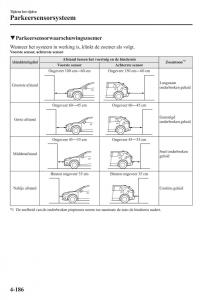 Mazda-CX-5-handleiding page 342 min