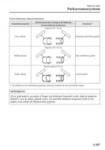 Mazda-CX-5-handleiding page 343 min