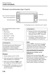 Mazda-CX-5-handleiding page 424 min