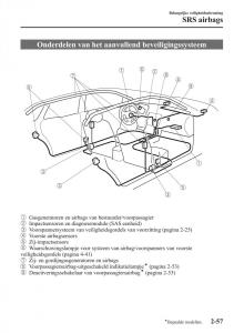 Mazda-CX-5-handleiding page 71 min