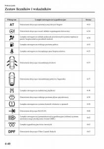 Mazda-CX-5-instrukcja-obslugi page 177 min