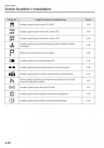 Mazda-CX-5-instrukcja-obslugi page 181 min