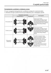 Mazda-CX-5-instrukcja-obslugi page 304 min