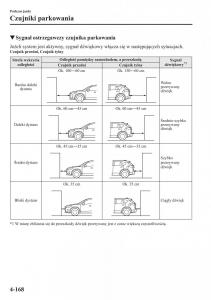 Mazda-CX-5-instrukcja-obslugi page 305 min