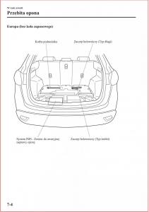 Mazda-CX-5-instrukcja-obslugi page 501 min