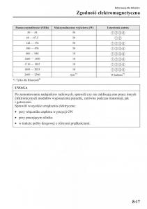 Mazda-CX-5-instrukcja-obslugi page 564 min