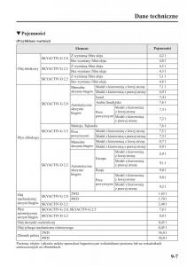 Mazda-CX-5-instrukcja-obslugi page 574 min