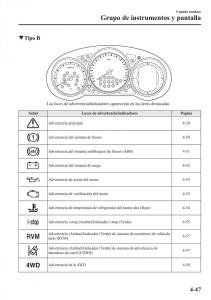 Mazda-CX-5-manual-del-propietario page 196 min