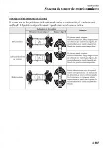 Mazda-CX-5-manual-del-propietario page 332 min