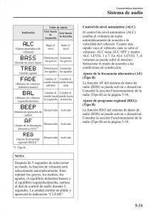 Mazda-CX-5-manual-del-propietario page 366 min