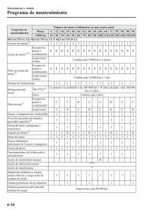 Mazda-CX-5-manual-del-propietario page 475 min