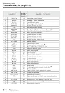 Mazda-CX-5-manual-del-propietario page 523 min