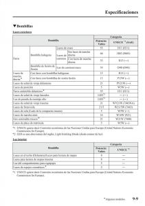 Mazda-CX-5-manual-del-propietario page 618 min