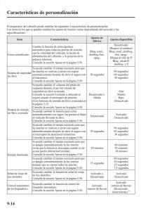 Mazda-CX-5-manual-del-propietario page 623 min