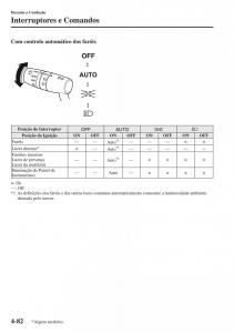 Mazda-CX-5-manual-del-propietario page 219 min