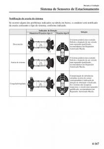 Mazda-CX-5-manual-del-propietario page 304 min