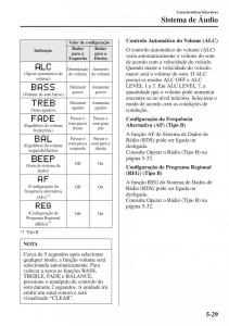 Mazda-CX-5-manual-del-propietario page 336 min