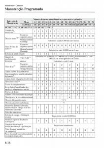 Mazda-CX-5-manual-del-propietario page 441 min