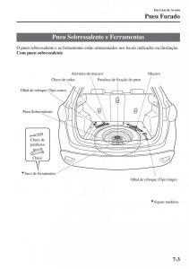 Mazda-CX-5-manual-del-propietario page 500 min