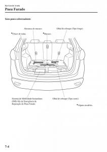 Mazda-CX-5-manual-del-propietario page 501 min