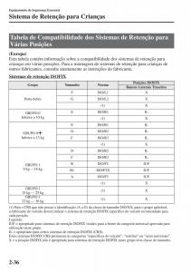 Mazda-CX-5-manual-del-propietario page 51 min