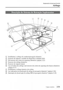 Mazda-CX-5-manual-del-propietario page 66 min