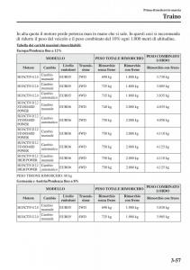 Mazda-CX-5-manuale-del-proprietario page 130 min