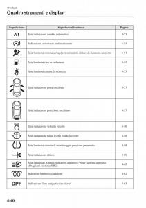 Mazda-CX-5-manuale-del-proprietario page 177 min