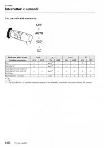 Mazda-CX-5-manuale-del-proprietario page 219 min