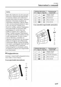 Mazda-CX-5-manuale-del-proprietario page 234 min