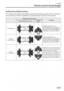 Mazda-CX-5-manuale-del-proprietario page 304 min