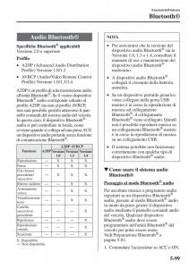 Mazda-CX-5-manuale-del-proprietario page 406 min