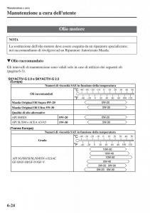 Mazda-CX-5-manuale-del-proprietario page 449 min