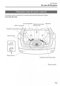 Mazda-CX-5-manuale-del-proprietario page 500 min