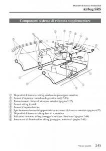 Mazda-CX-5-manuale-del-proprietario page 66 min