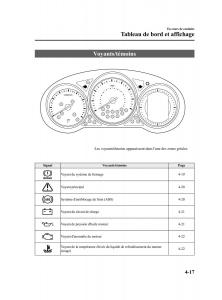 Mazda-CX-5-manuel-du-proprietaire page 161 min