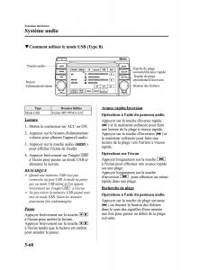 Mazda-CX-5-manuel-du-proprietaire page 310 min