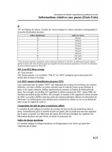 Mazda-CX-5-manuel-du-proprietaire page 487 min